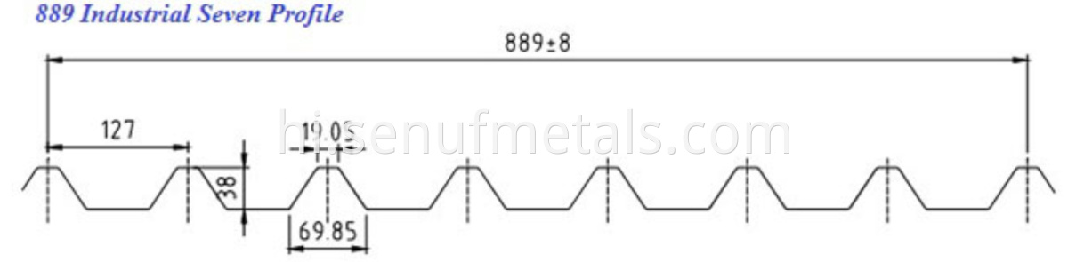 889 INDUSTRIAL SEVEN PROFILE